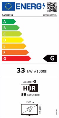 Energy efficiency Energy efficiency